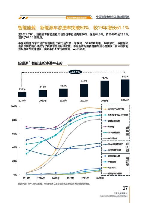 重庆232起亚对未来市场的预测，名爵汽车品牌文化的传播